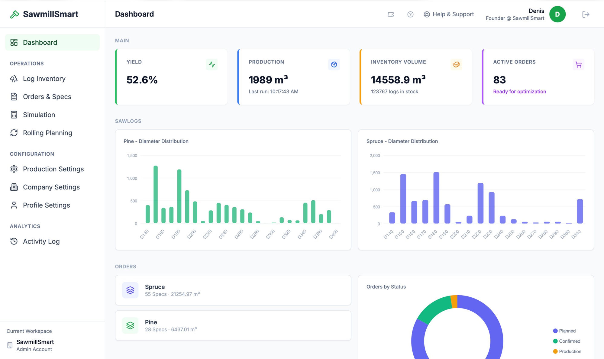 SawmillSmart Dashboard — Yield & Production KPIs