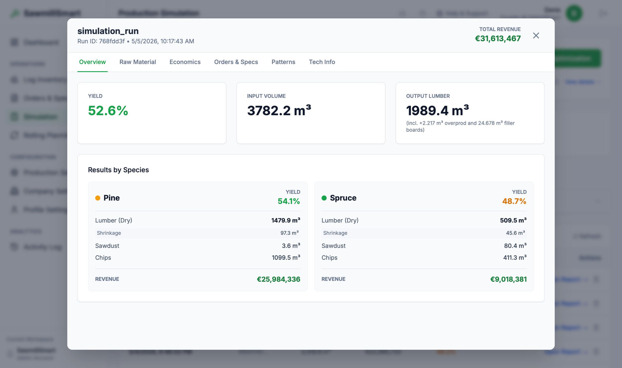 Simulation Report — Species Breakdown & Revenue