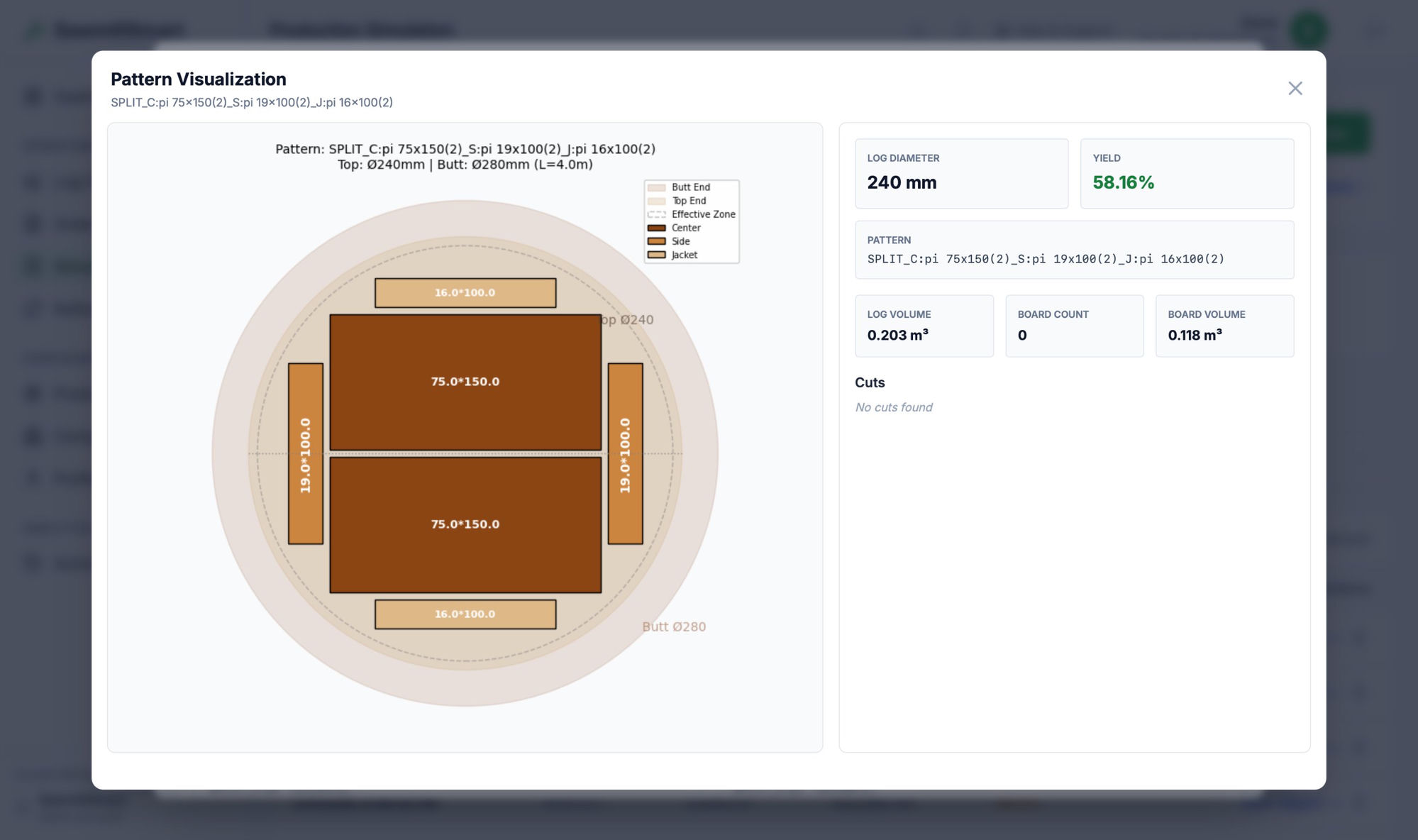 Pattern Visualization — Cut Layout per Log